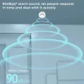 Tuya Smart Smock Detector Alarm System thumbnail 3