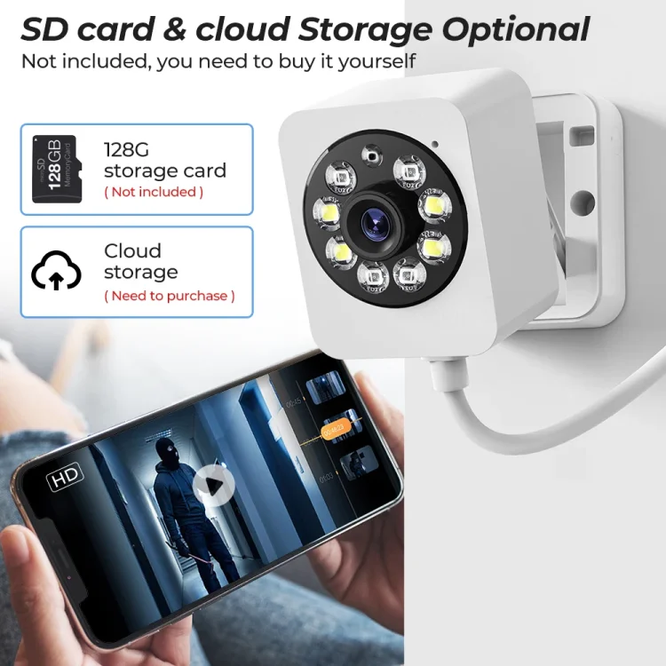 Wifi Cctv Surveillance 1080p Camera Smart Indoor Home Security PIR Motion Human Detection Camera