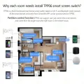 Smart Home Control Panel with Tuya Zigbee 3 Gang Wall Switches and LCD Screen thumbnail 6