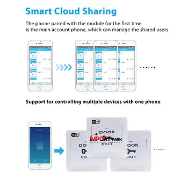 Tuya WiFi Smart Access Control Switch for Offices, Warehouses, and Parking Lots - ছবি 4